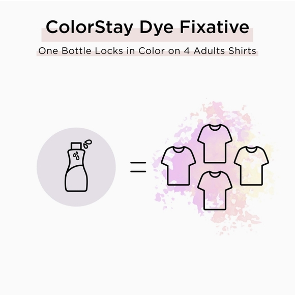 NEW Rit Dye RIT COLORSTAY, 8 fl oz, Clear Laundry treatment & Dyeing aid - Picture 7 of 8